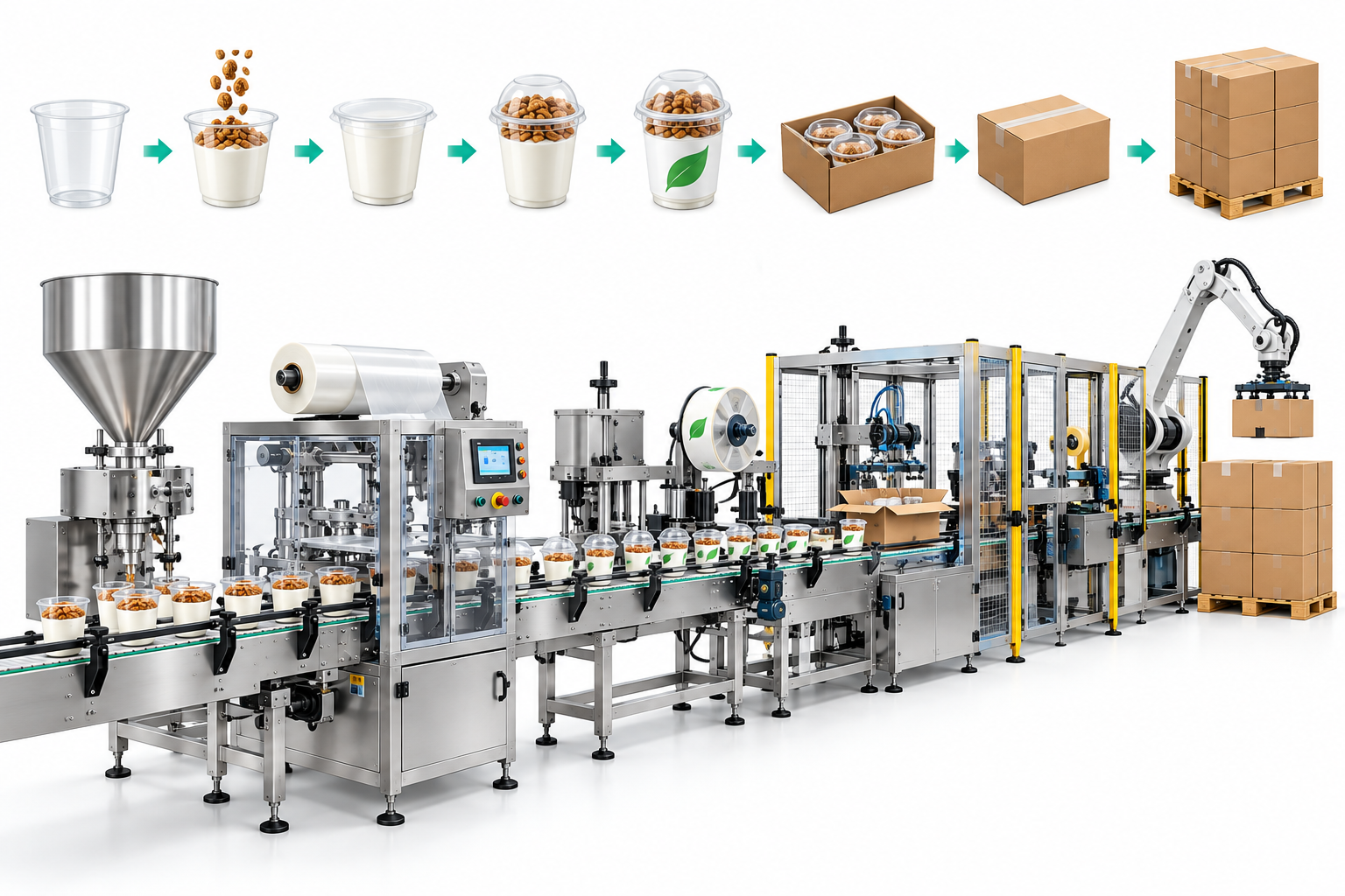 Complete Turnkey Lines