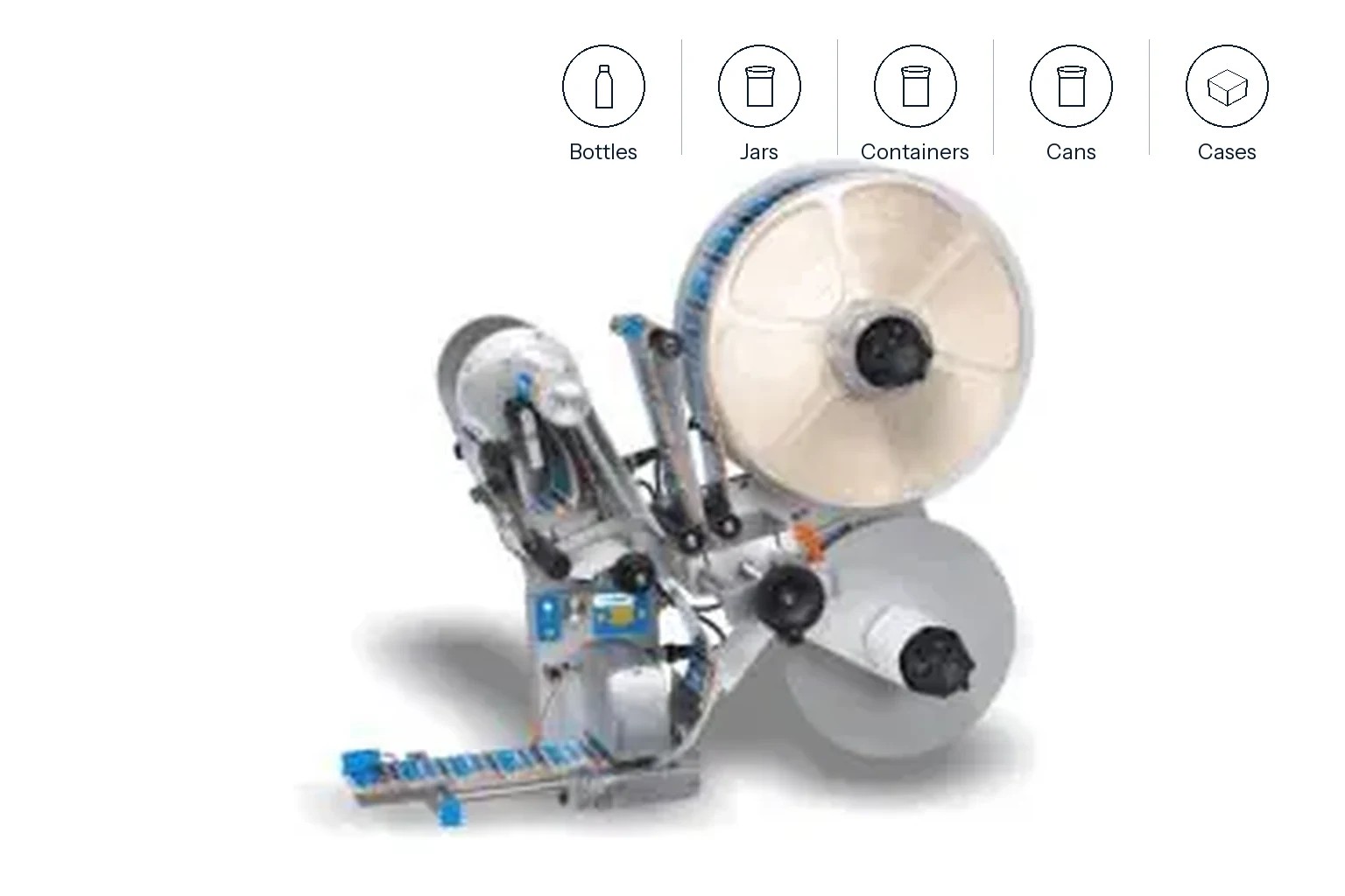 Labeling Systems