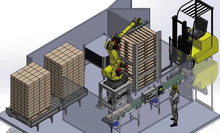 Automatic Palletizers